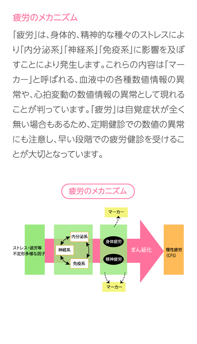 さくら巡回健診センター【栃木県宇都宮市】