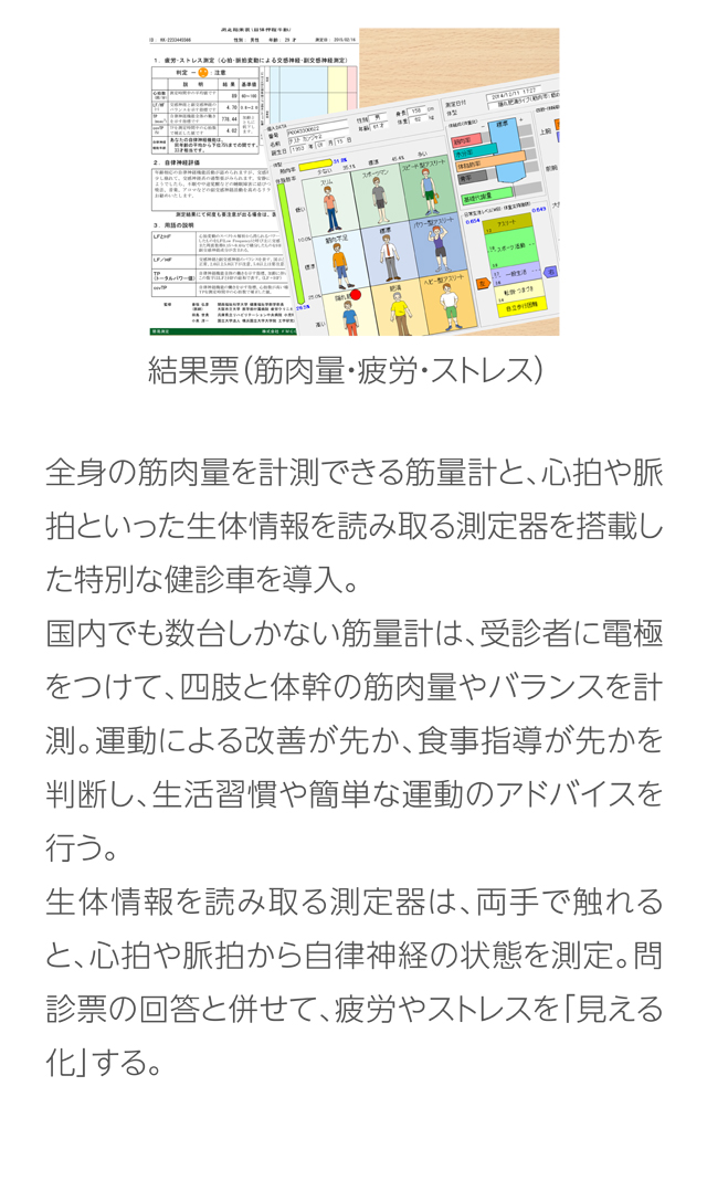 さくら巡回健診センター【栃木県宇都宮市】
